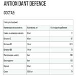 Grassberg Antioxidant Defence (60 caps)