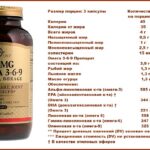 Solgar Omega 3-6-9 1300 mg (60 sgels)